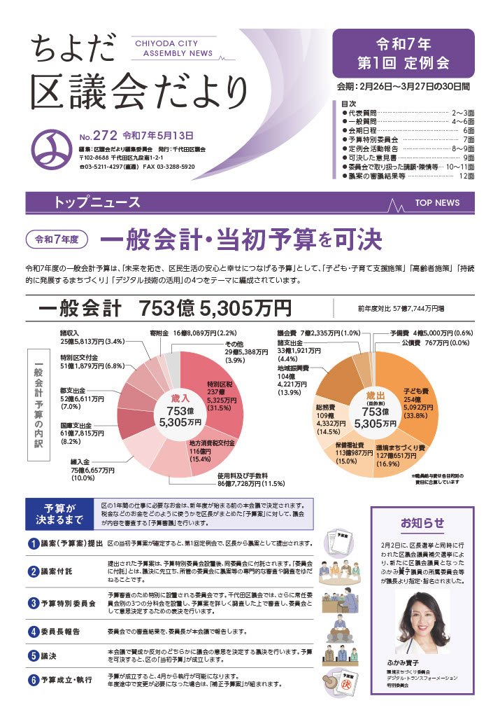 区議会だより　第272号