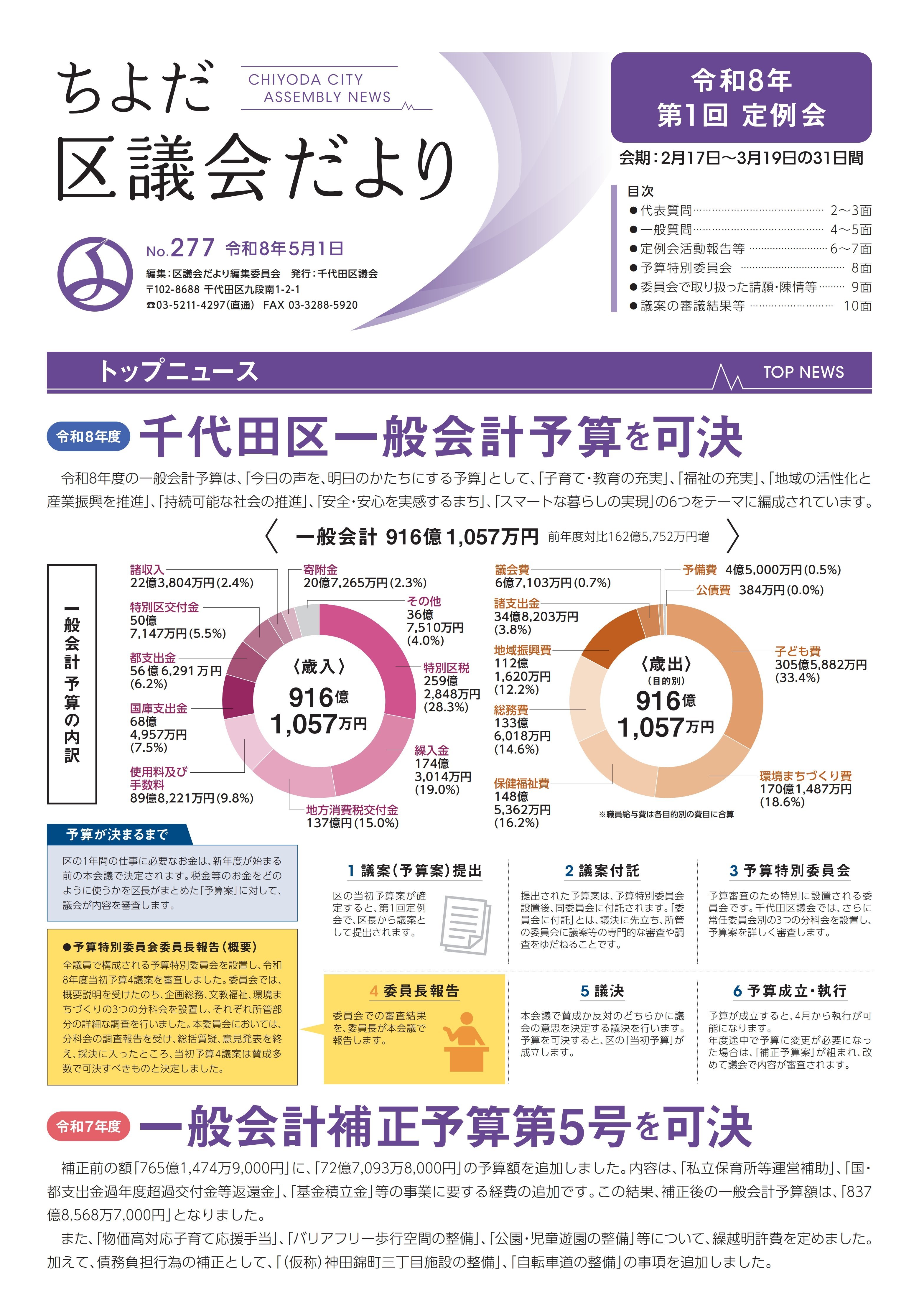 区議会だより　第277号
